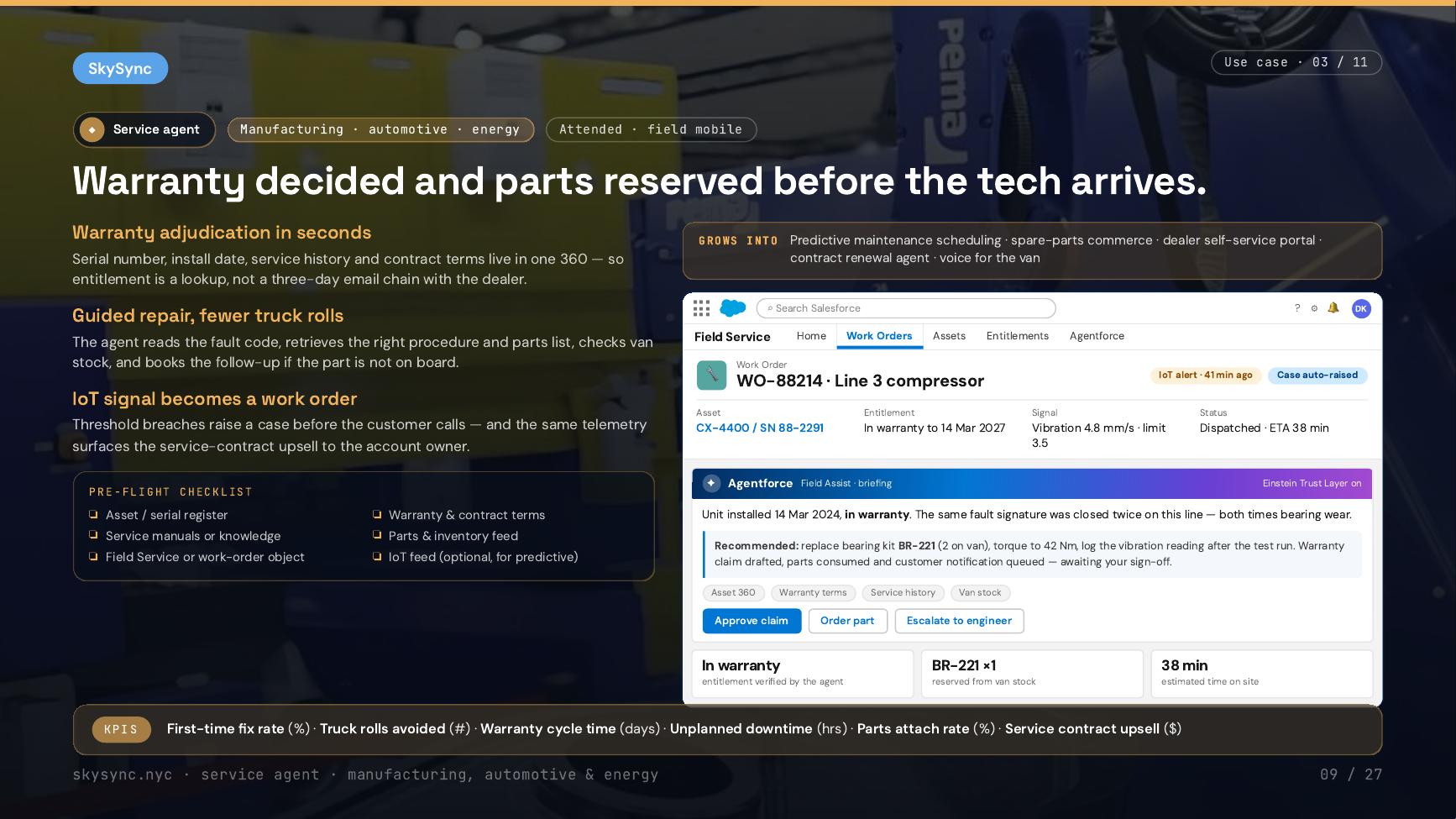 Warranty decided, parts reserved