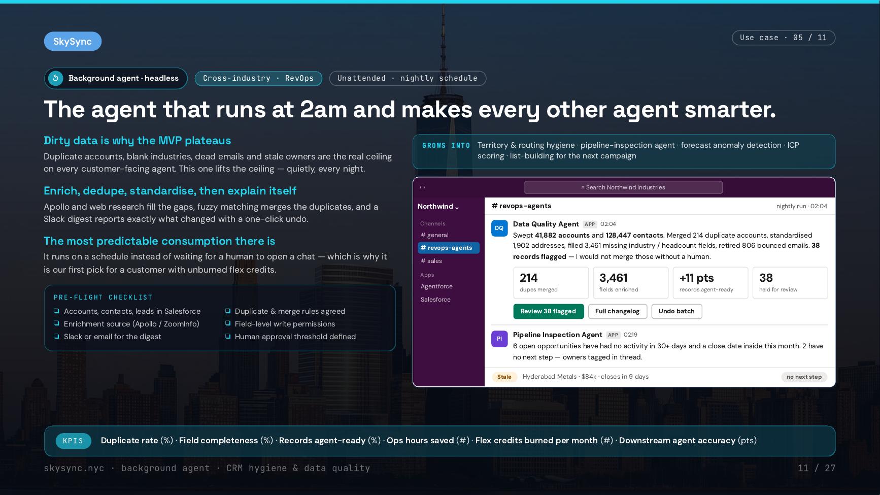 The 2am agent — data quality