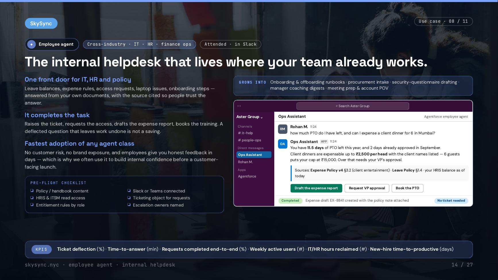 The internal helpdesk, in Slack