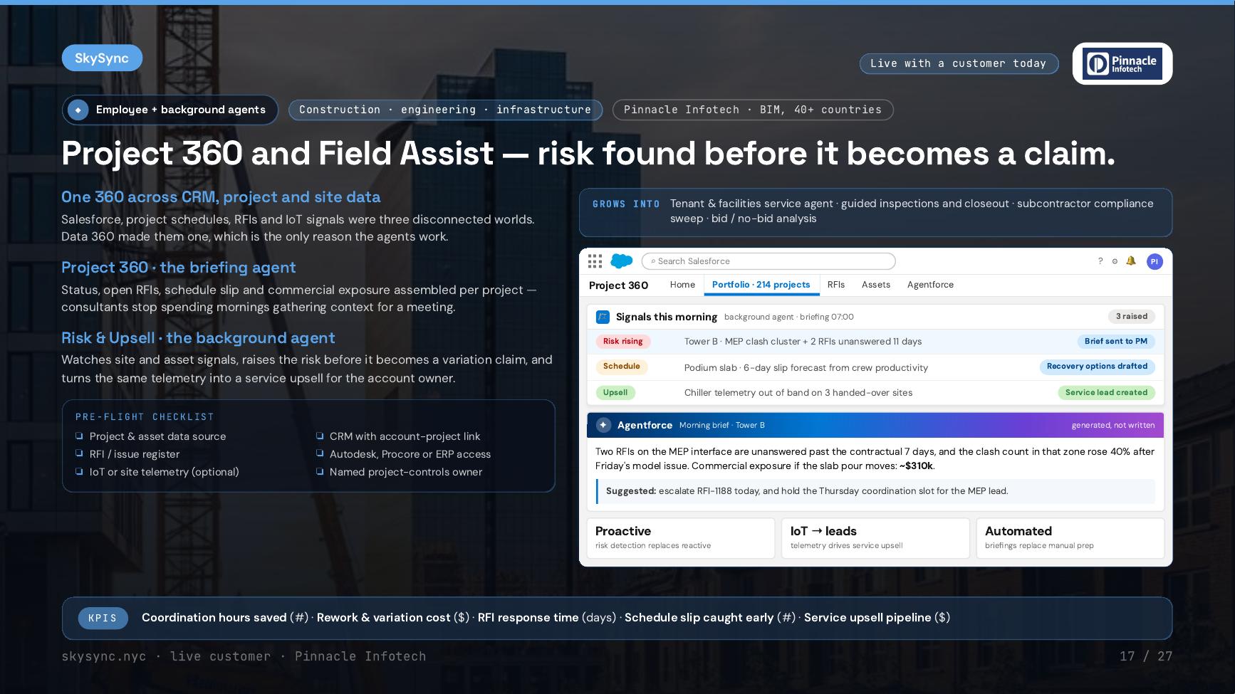 Project 360 & Field Assist